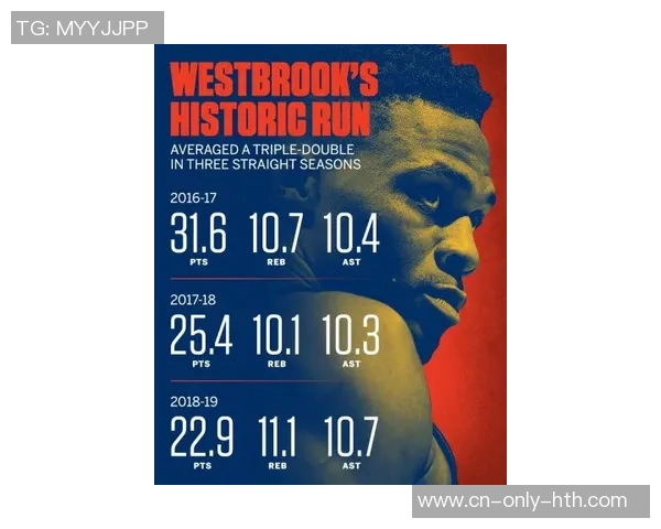 雷霆与火箭历史交锋记录分析及未来对决展望